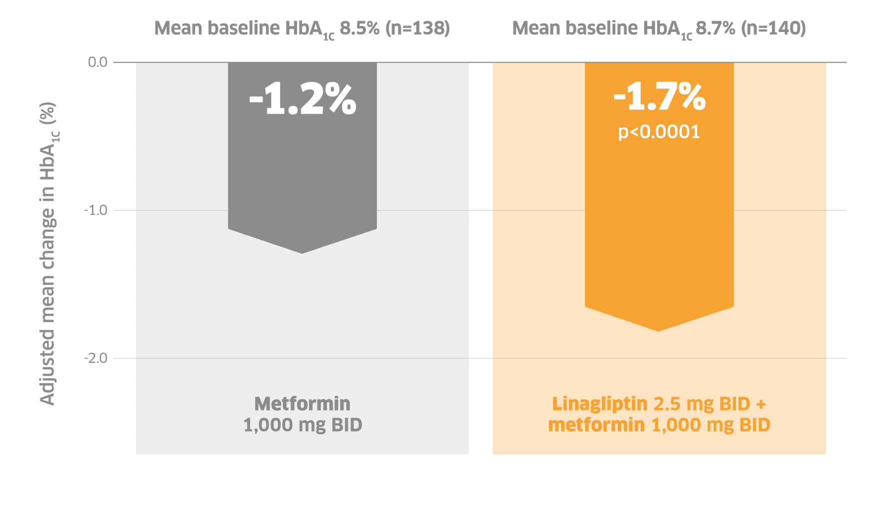 jentaduetoimage learn about