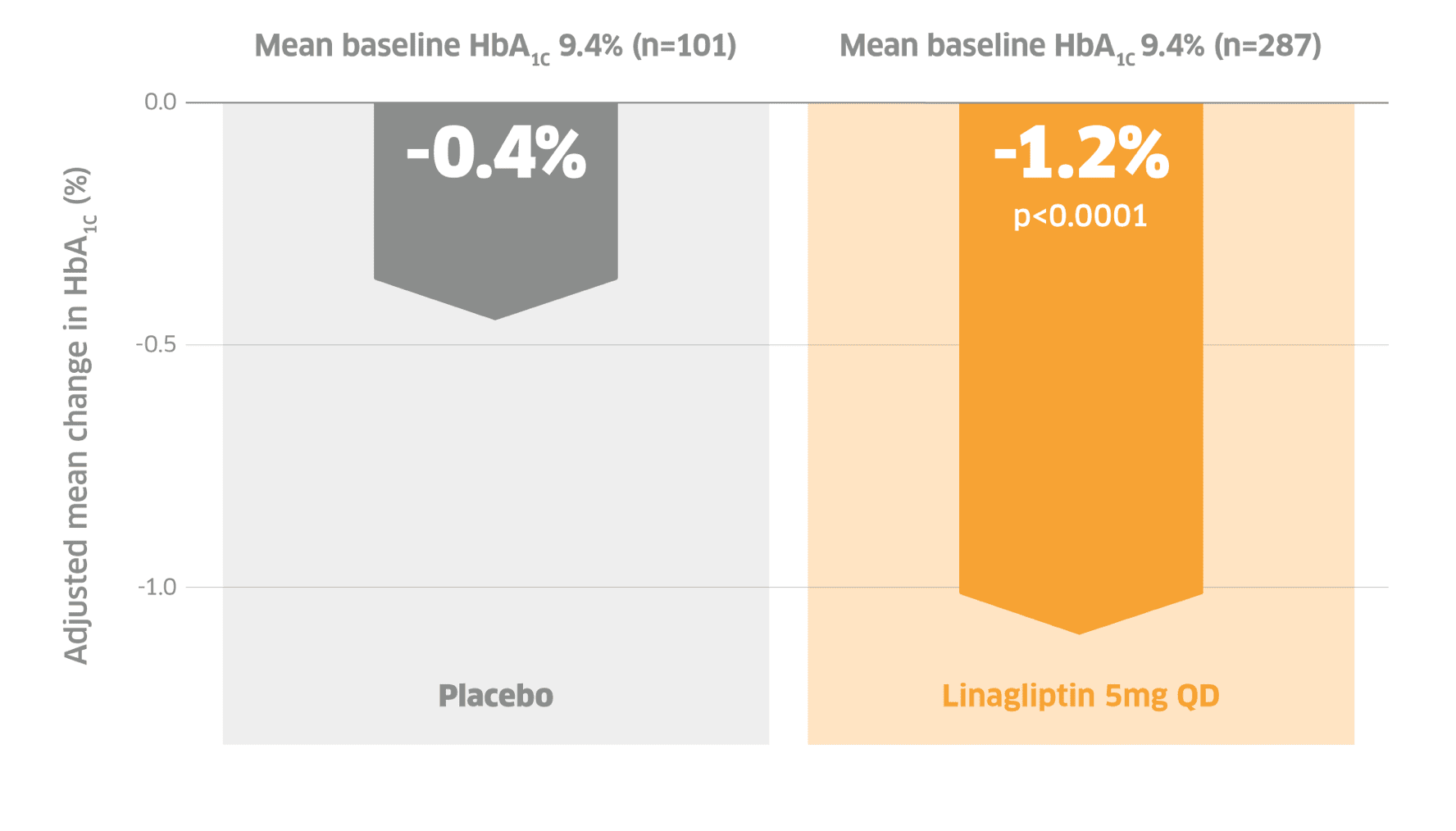 jentaduetoimage Learn